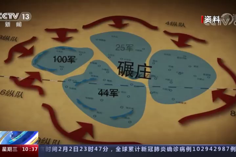 淮海战役：为解放全中国奠定胜利基础