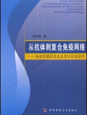 从抗体到复合免疫网络：免疫学理论进化及其方法论研究