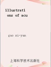 illustrations of acupoint locating manual