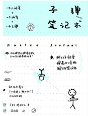 子弹笔记术 - [日]杉野干人