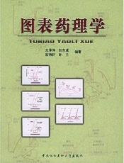 图表药理学
