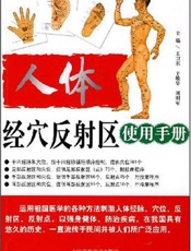 人体经脉图