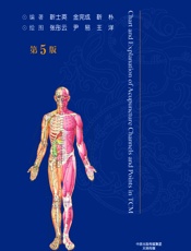 针灸经络穴位图解-靳士英，金完成，靳朴