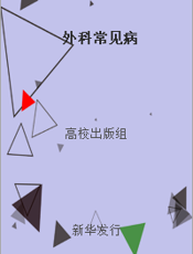 外科常见病